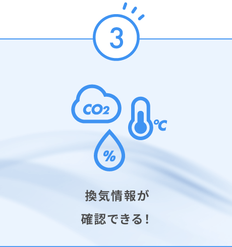 3 換気情報が確認できる！