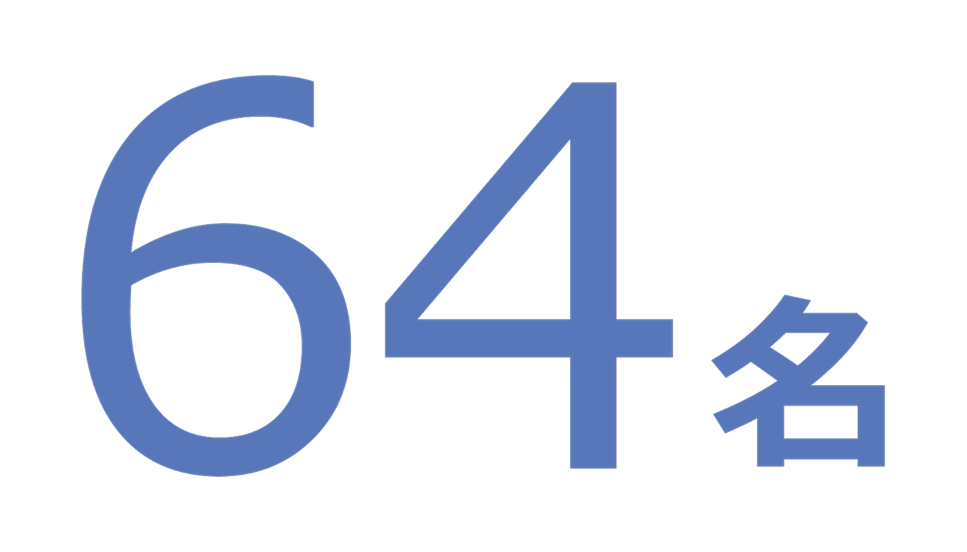 数字でみるステップワン