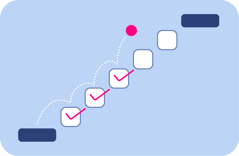 教育体制（キャリアデザイン）